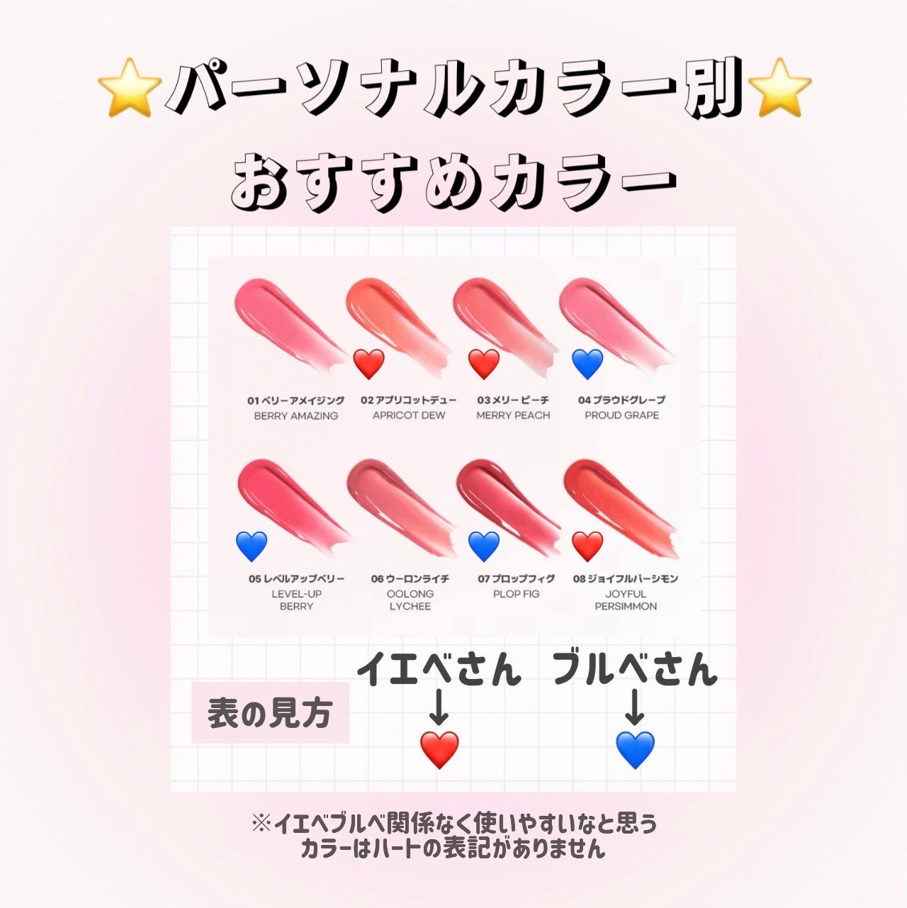 タンフルグラスティントミルク/Colorgram/リップティントを使ったクチコミ(3枚目)