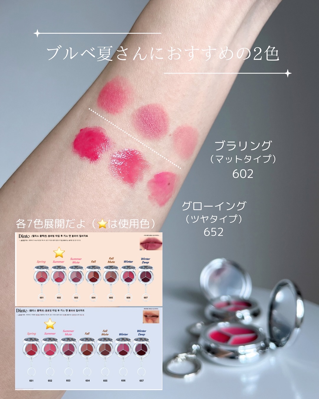 を使ったクチコミ（3枚目）