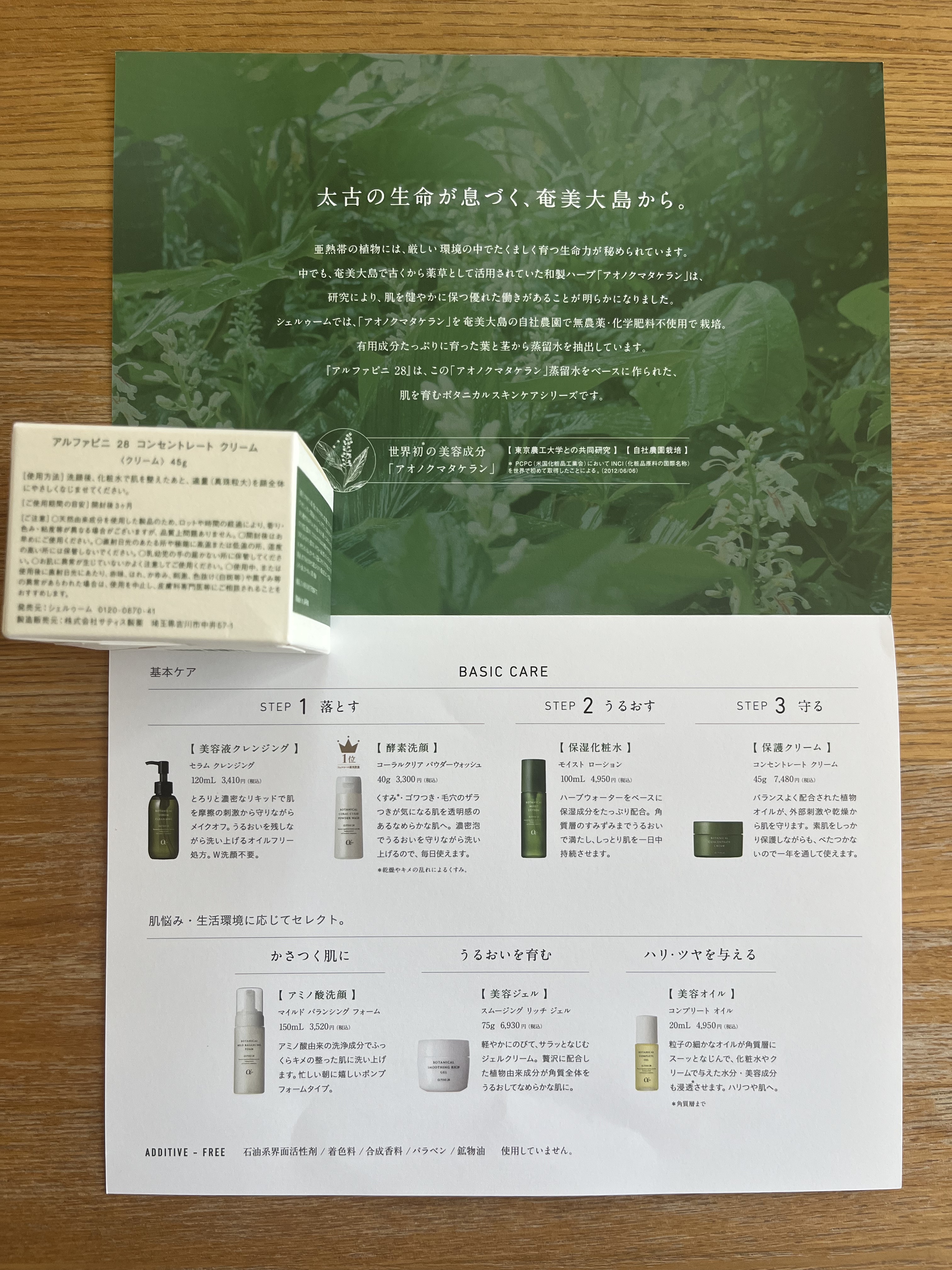 コンセントレート クリーム/アルファピニ28/フェイスクリームを使ったクチコミ（2枚目）