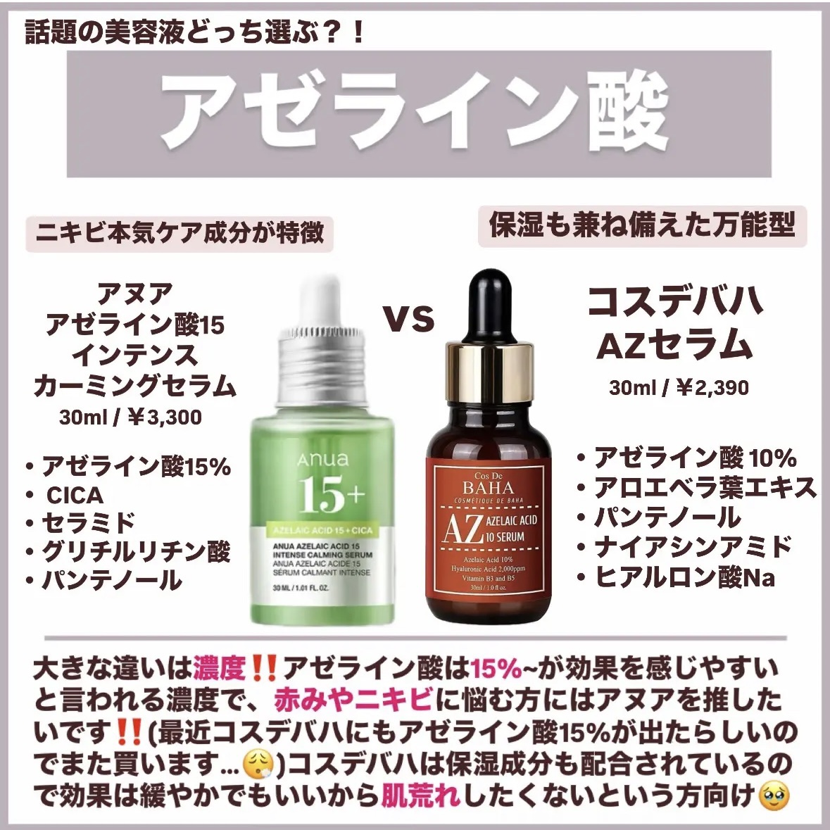 あなたはどっち派？コスデバハ・COSRX・Torriden・MEDICUBE