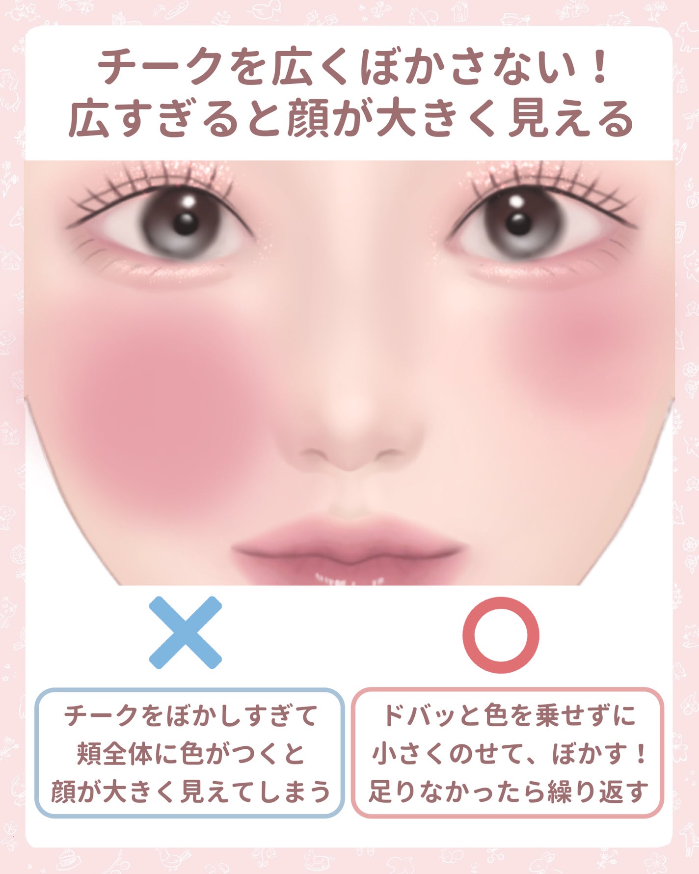 カラーミキシングコンシーラー/キャンメイク/パレットコンシーラーを使ったクチコミ(3枚目)