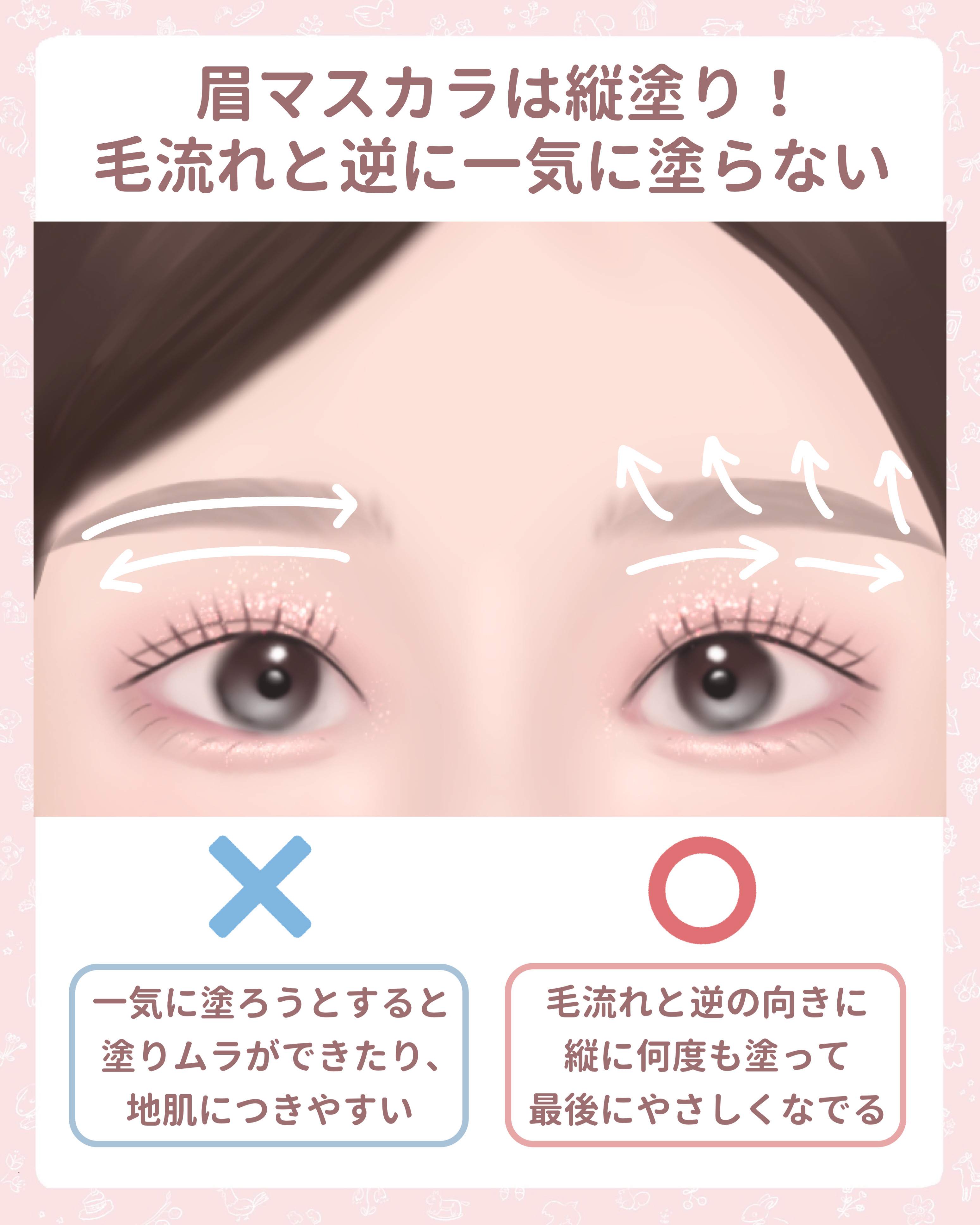 カラーミキシングコンシーラー/キャンメイク/パレットコンシーラーを使ったクチコミ（2枚目）