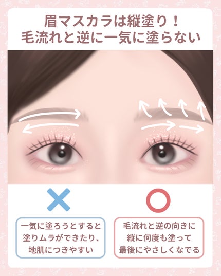 カラーミキシングコンシーラー/キャンメイク/パレットコンシーラーを使ったクチコミ(2枚目)