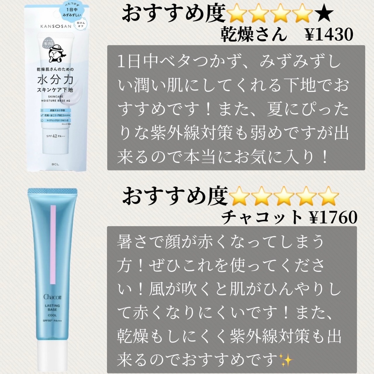 皮脂テカリ防止下地/CEZANNE/化粧下地を使ったクチコミ（3枚目）