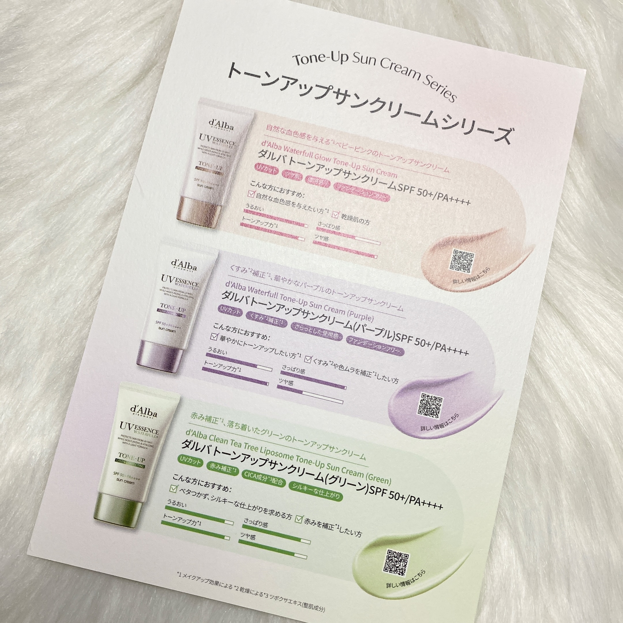 ウォータフルトーンアップサンクリーム/ダルバ/日焼け止めクリームを使ったクチコミ（2枚目）