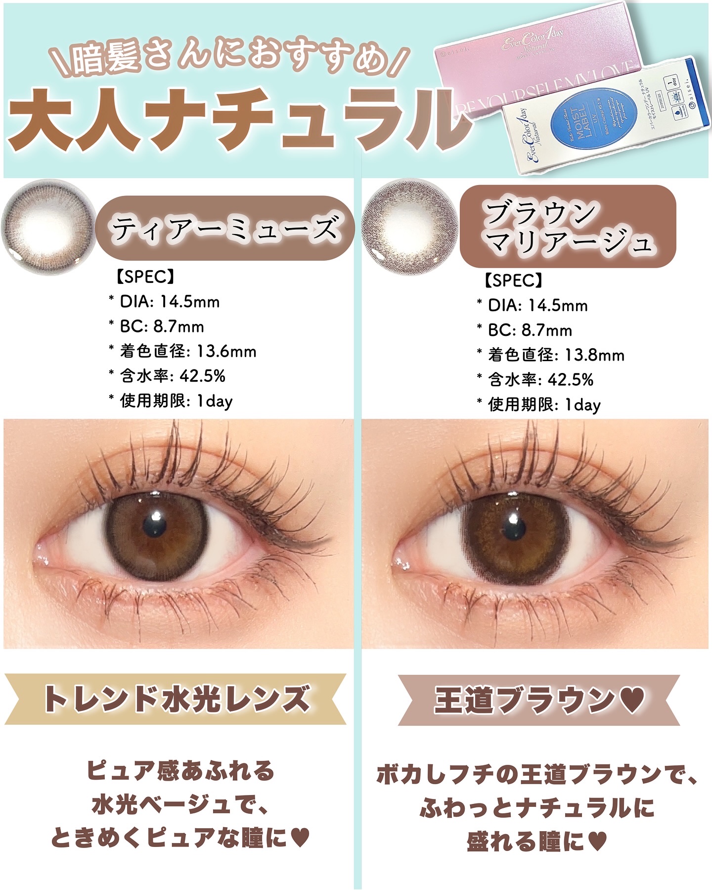 エバーカラーワンデーナチュラル モイストレーベルUV/エバーカラー/ワンデー（１DAY）カラコンを使ったクチコミ（3枚目）