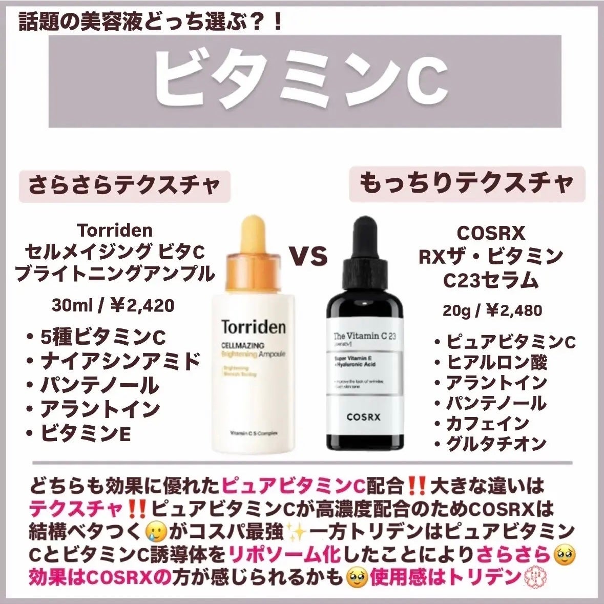 AZアゼライン酸10セラム/コスデバハ/美容液を使ったクチコミ(4枚目)