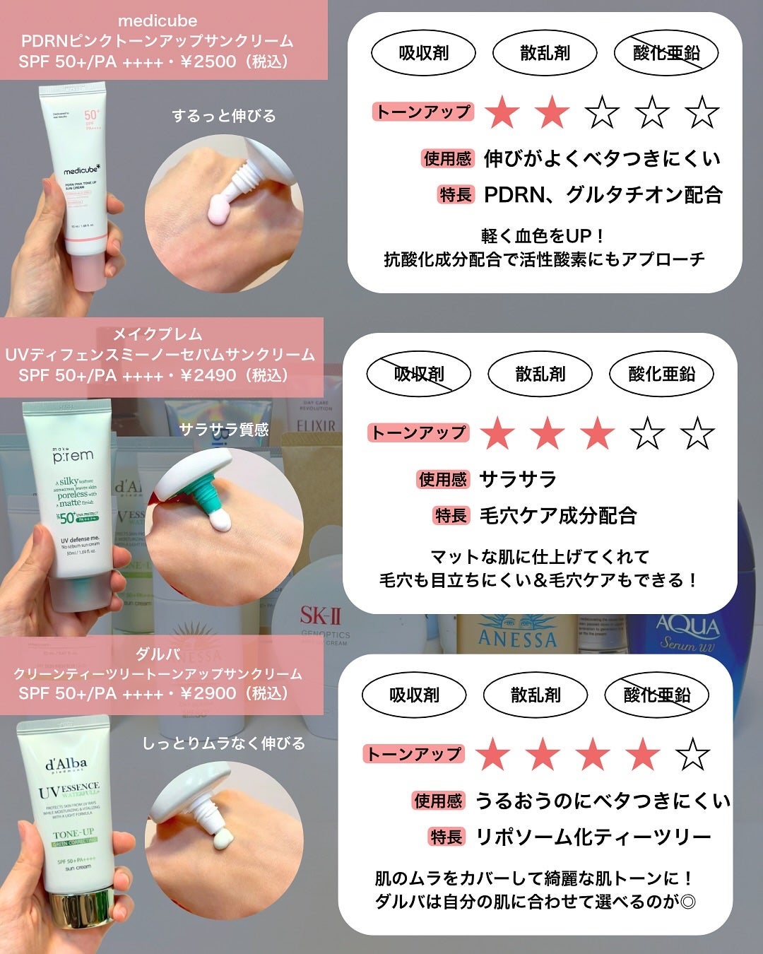 なぎ | スキンケア薬剤師 on LIPS 「これ見れば今年の日焼け止めはバッチリ!✨こんばんはなぎです💪今..」(10枚目)