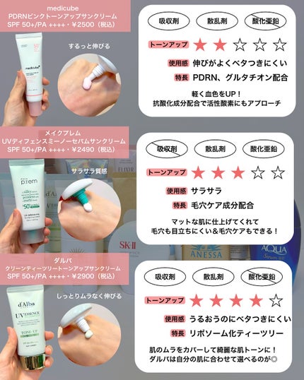 なぎ | スキンケア薬剤師 on LIPS 「これ見れば今年の日焼け止めはバッチリ!✨こんばんはなぎです💪今..」(10枚目)