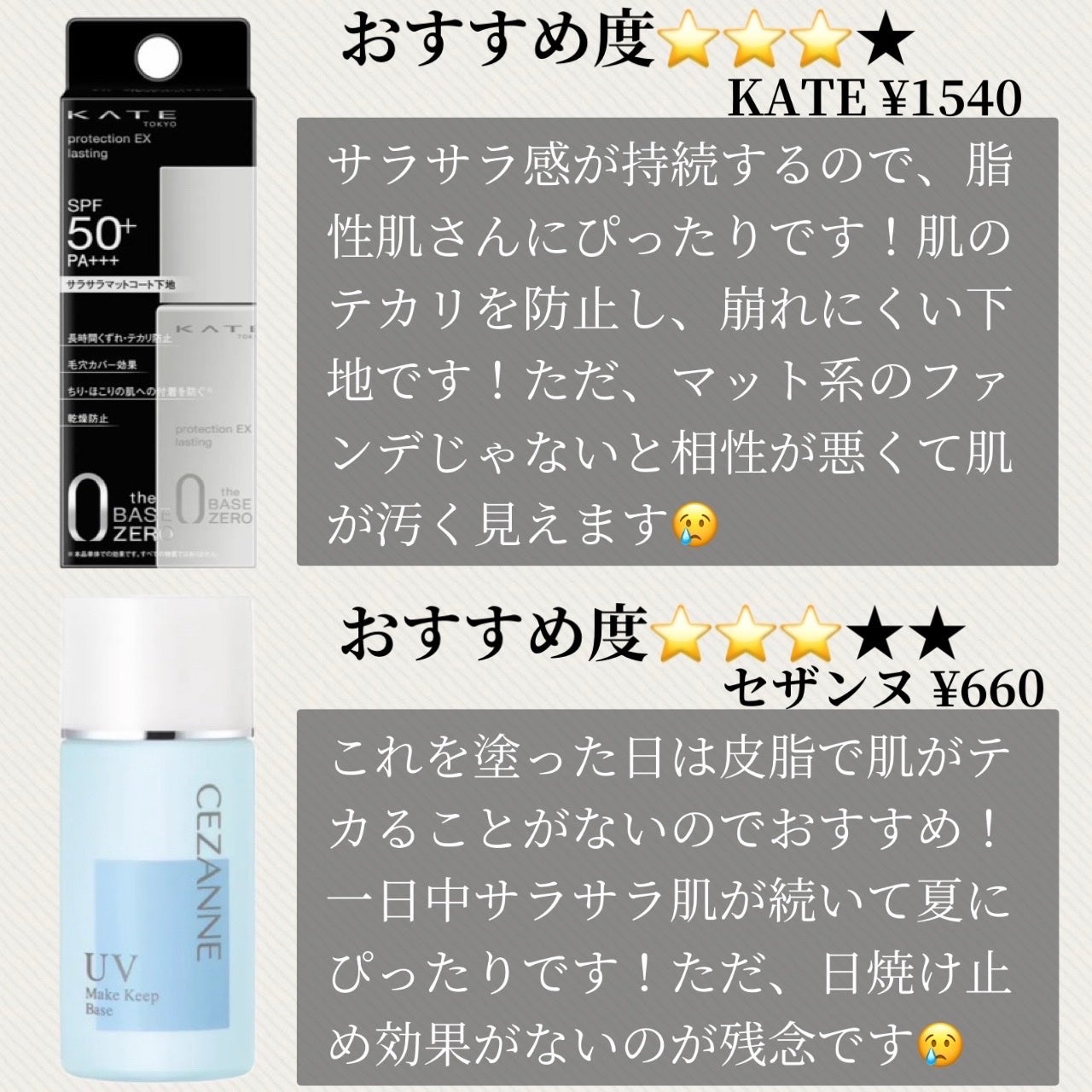 皮脂テカリ防止下地/CEZANNE/化粧下地を使ったクチコミ(5枚目)