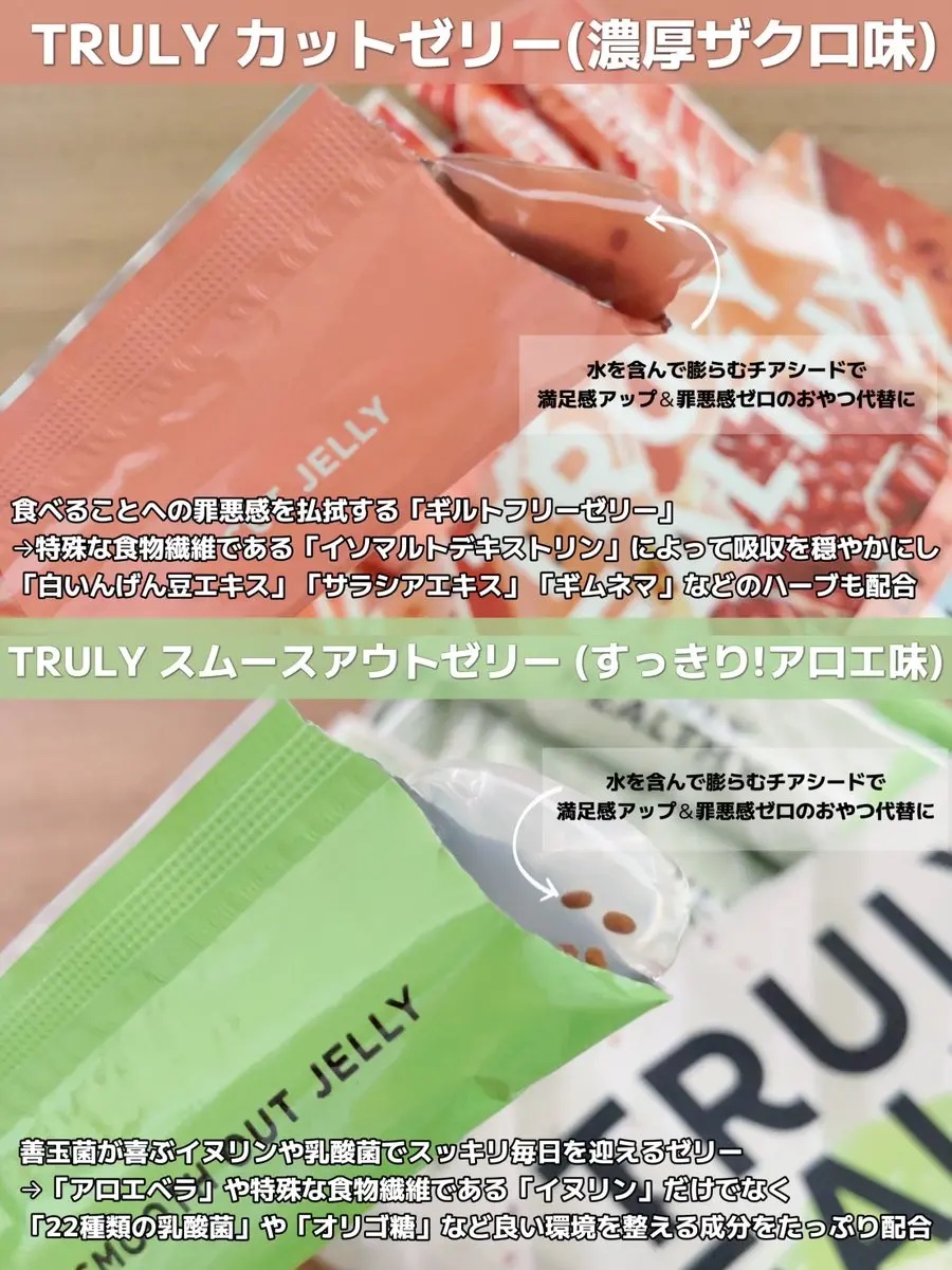 TRULY HEALTHY カットゼリー/新谷酵素/その他食品を使ったクチコミ（2枚目）