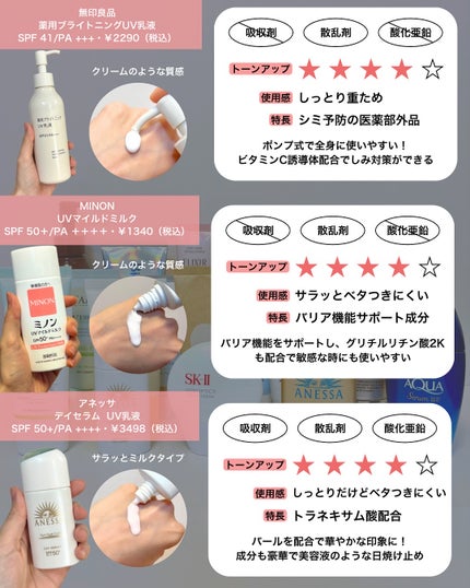 なぎ | スキンケア薬剤師 on LIPS 「これ見れば今年の日焼け止めはバッチリ!✨こんばんはなぎです💪今..」(5枚目)