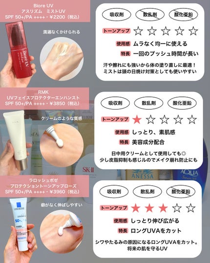 なぎ | スキンケア薬剤師 on LIPS 「これ見れば今年の日焼け止めはバッチリ!✨こんばんはなぎです💪今..」(6枚目)