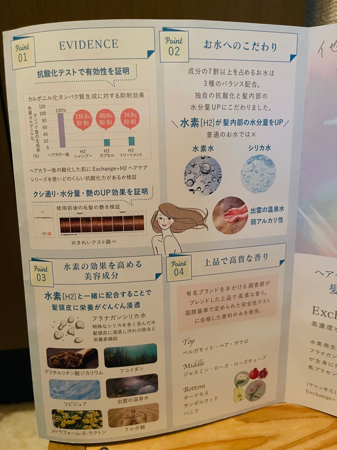 H2シャンプー/カプセル/トリートメント /Exchange+/サロンシャンプーを使ったクチコミ(3枚目)