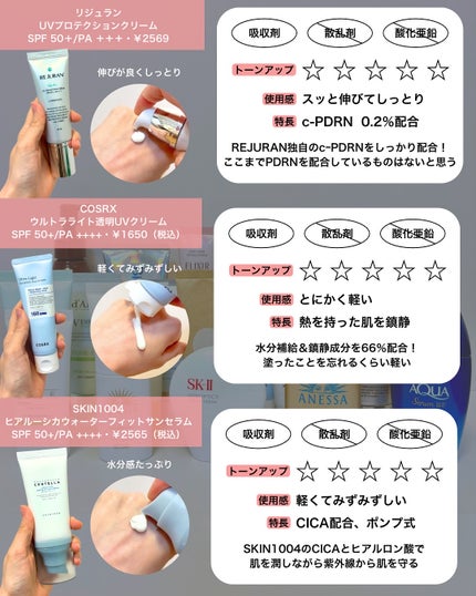 なぎ | スキンケア薬剤師 on LIPS 「これ見れば今年の日焼け止めはバッチリ!✨こんばんはなぎです💪今..」(9枚目)