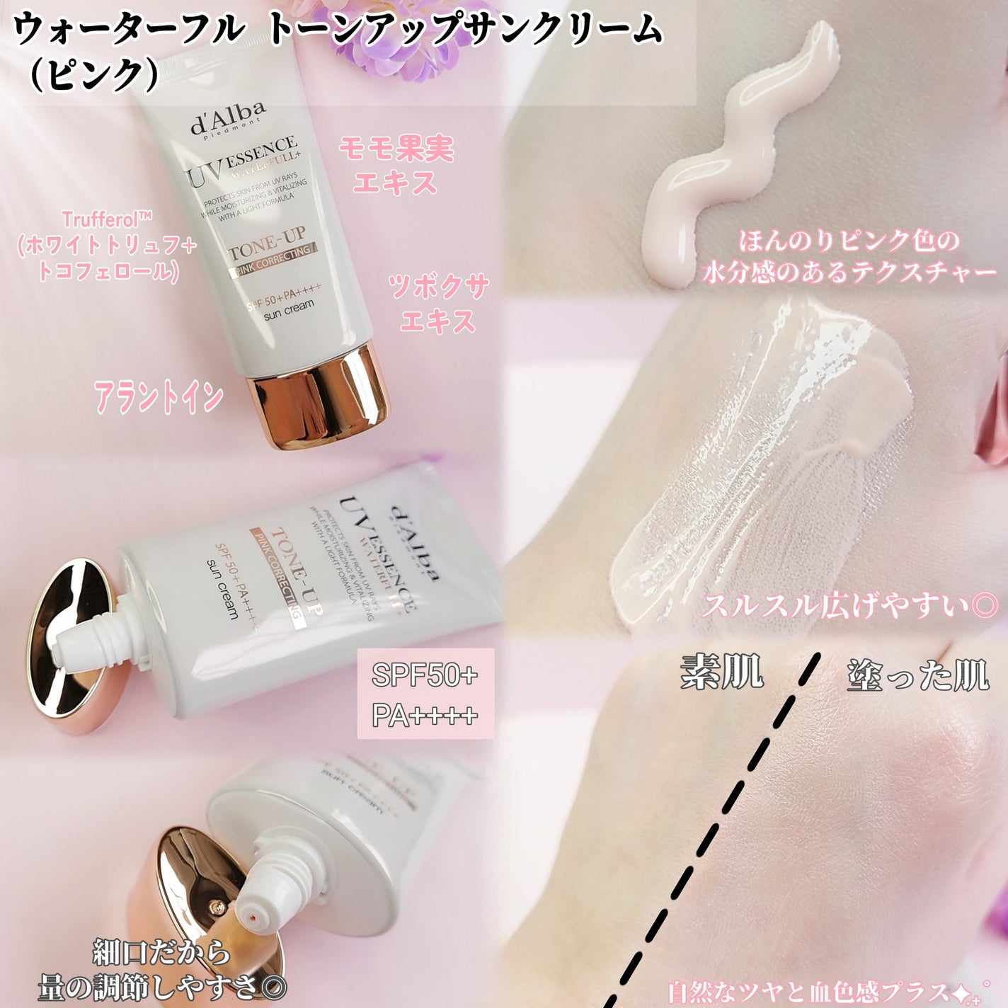 ウォータフルトーンアップサンクリーム/ダルバ/日焼け止めクリームを使ったクチコミ(2枚目)