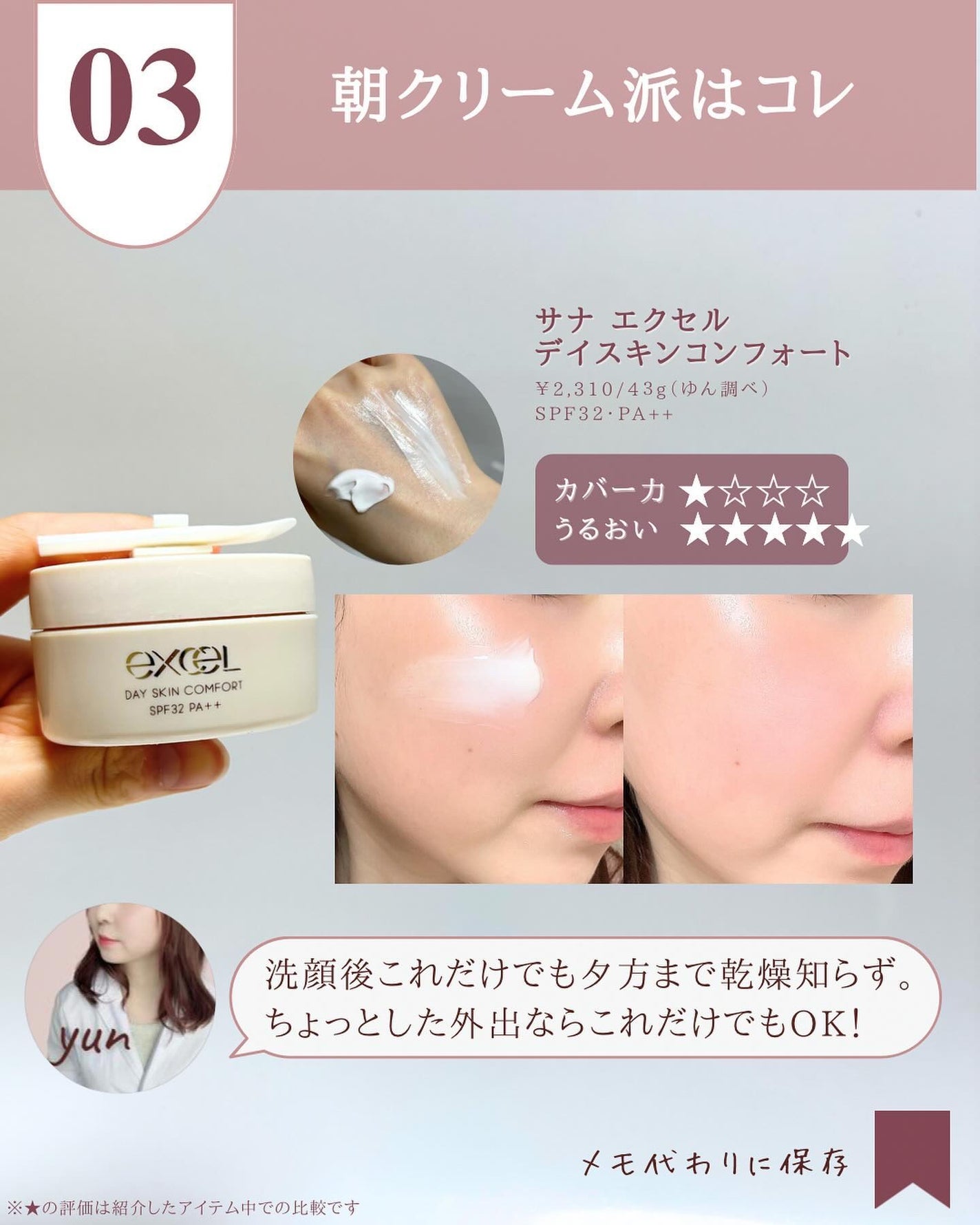 ミノン アミノモイスト ブライトアップベース UV/ミノン/化粧下地を使ったクチコミ(4枚目)