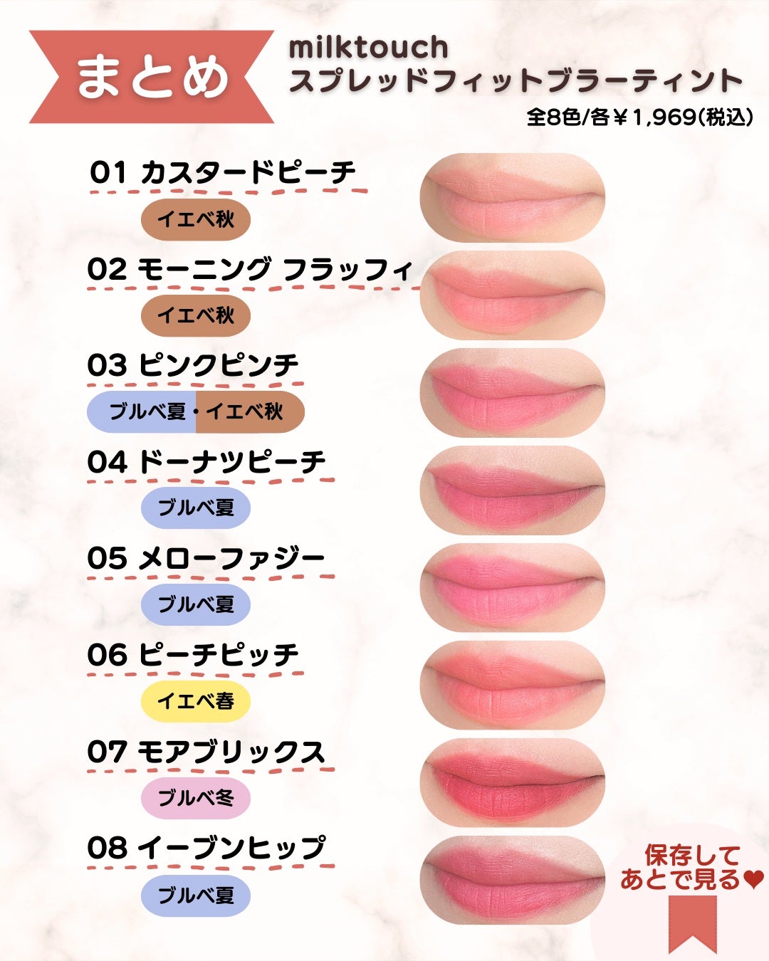 スプレッドフィットブラーティント/Milk Touch/リップティントを使ったクチコミ(6枚目)