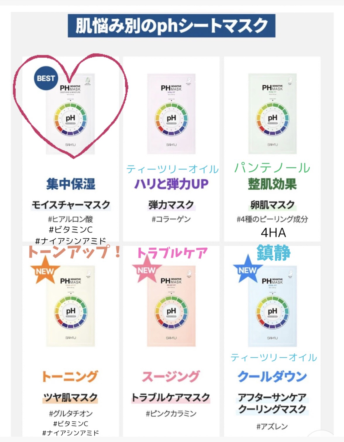 PHセンシティブマスクスージング＆モイスト/SAM'U/シートマスク・パックを使ったクチコミ（2枚目）