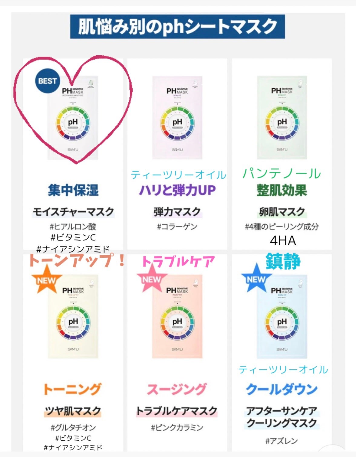 PHセンシティブマスクスージング&モイスト/SAM'U/シートマスク・パックを使ったクチコミ(2枚目)