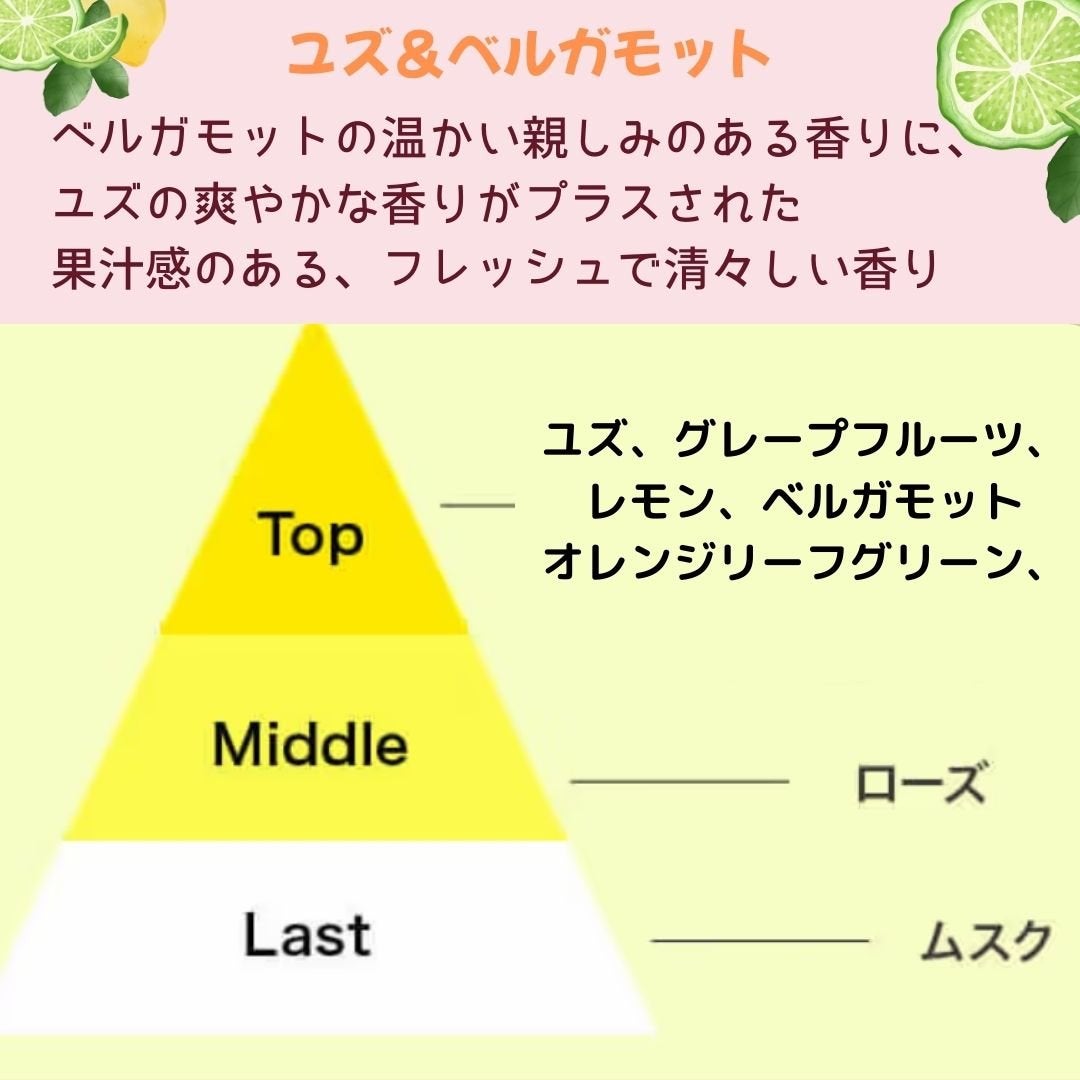 YURiiRO インティメイト & ボディオイル /YURiiRO/その他スキンケアを使ったクチコミ(4枚目)