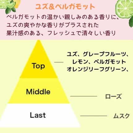 YURiiRO インティメイト & ボディオイル /YURiiRO/その他スキンケアを使ったクチコミ(4枚目)