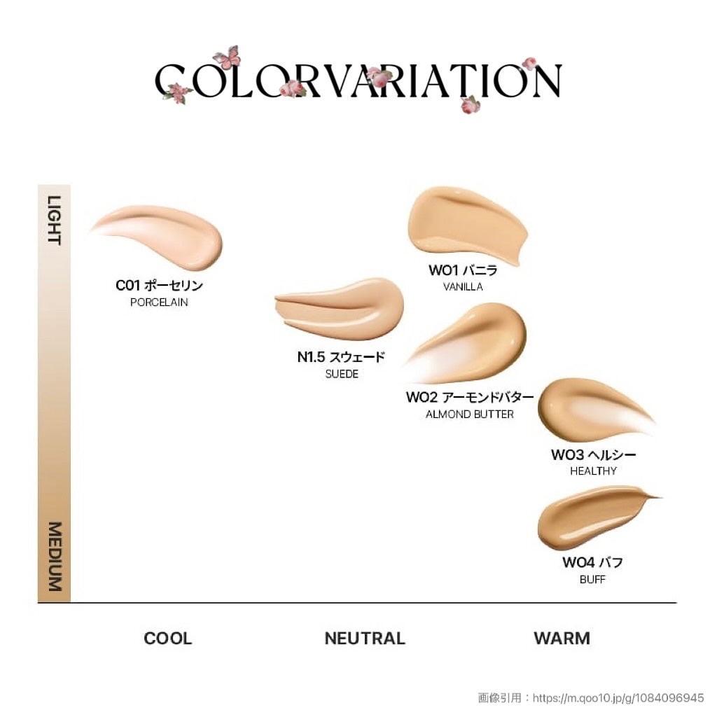 デリケートシルクベールアートプライマー/TFIT/化粧下地を使ったクチコミ(5枚目)