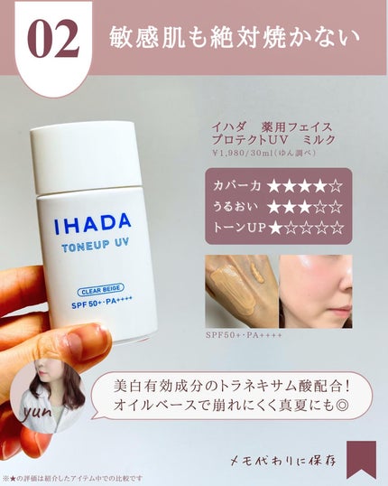 アリィー クロノビューティ カラーチューニングUV/アリィー/日焼け止めクリームを使ったクチコミ(3枚目)