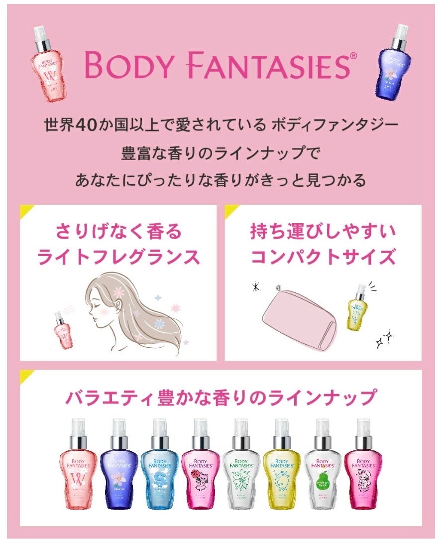 ボディスプレー ライラック/ボディファンタジー/香水(レディース)を使ったクチコミ(3枚目)