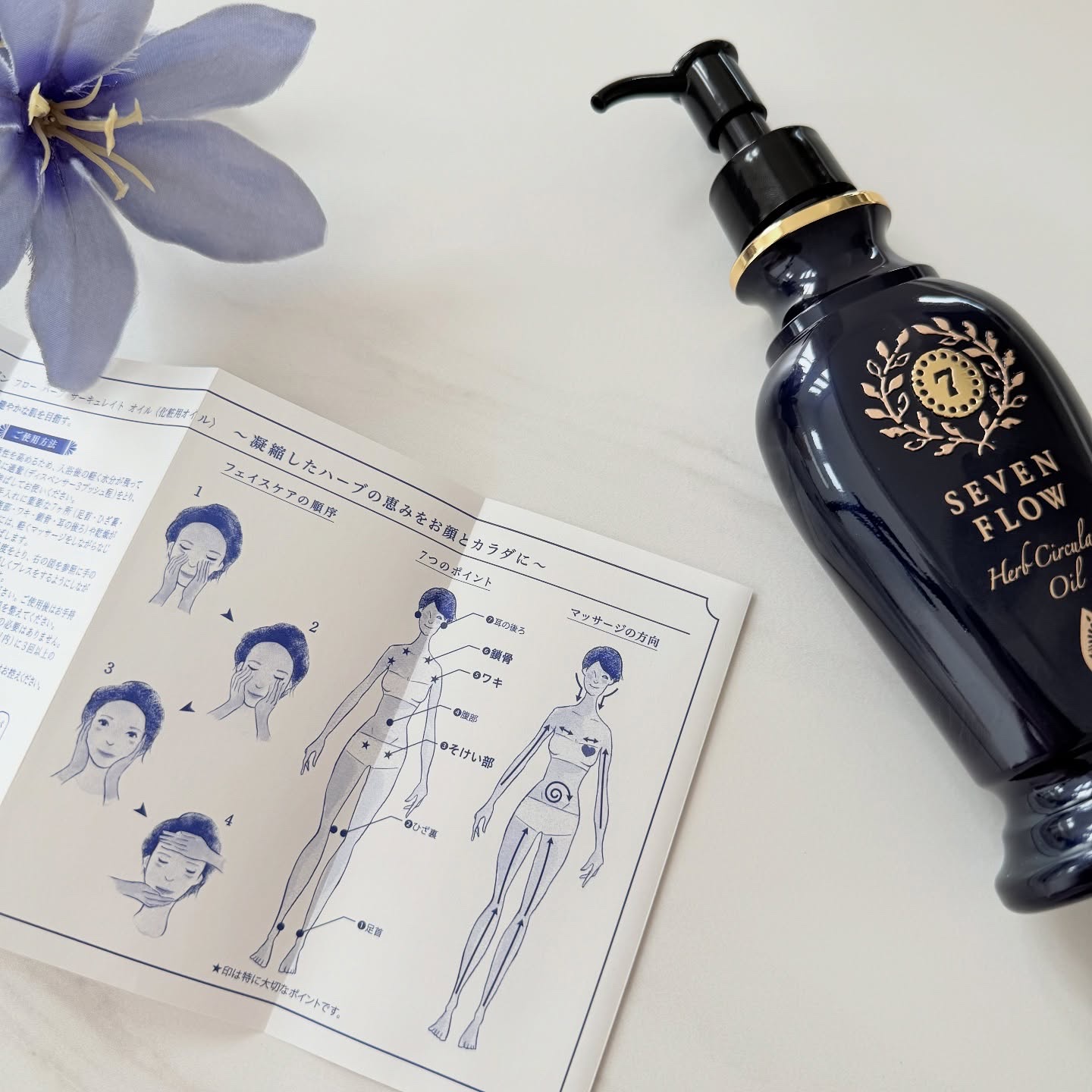 SEVEN FLOW Circula Oil 150ml 3本セット