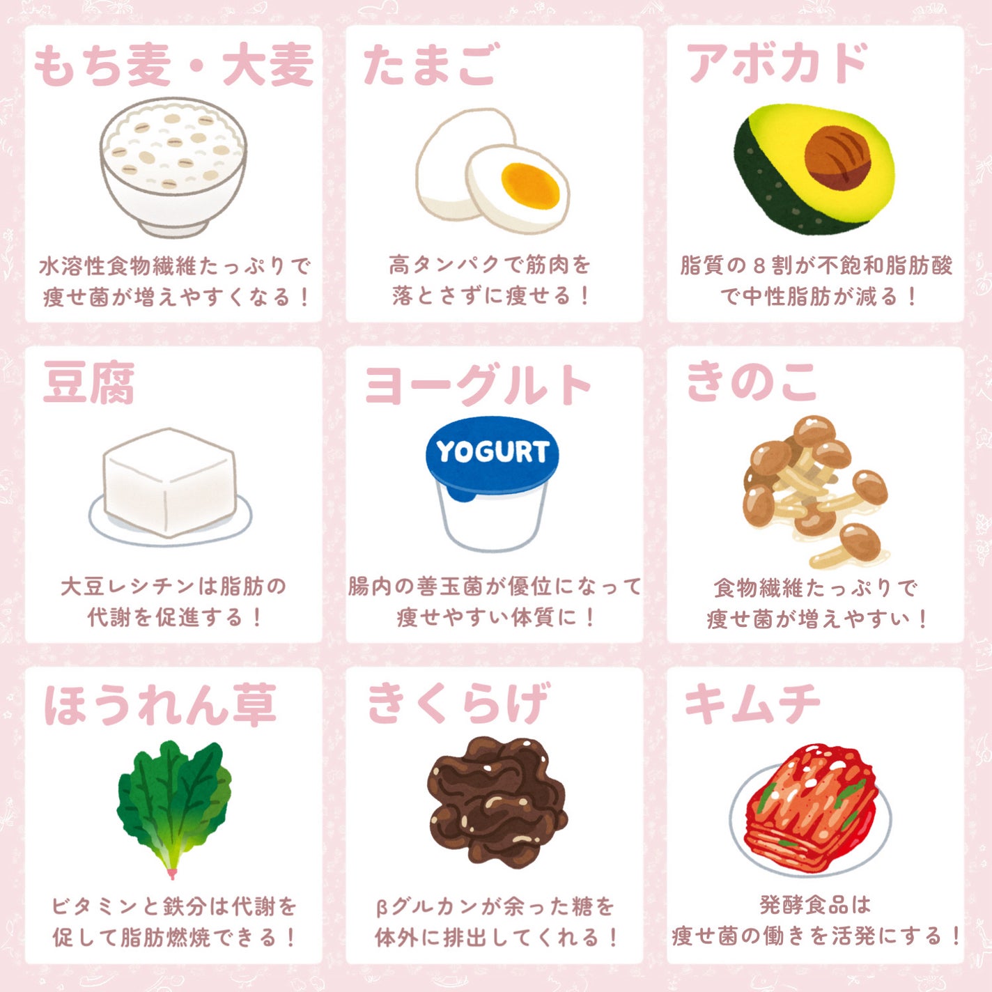 イージーファイバー/小林製薬/健康サプリメントを使ったクチコミ(3枚目)