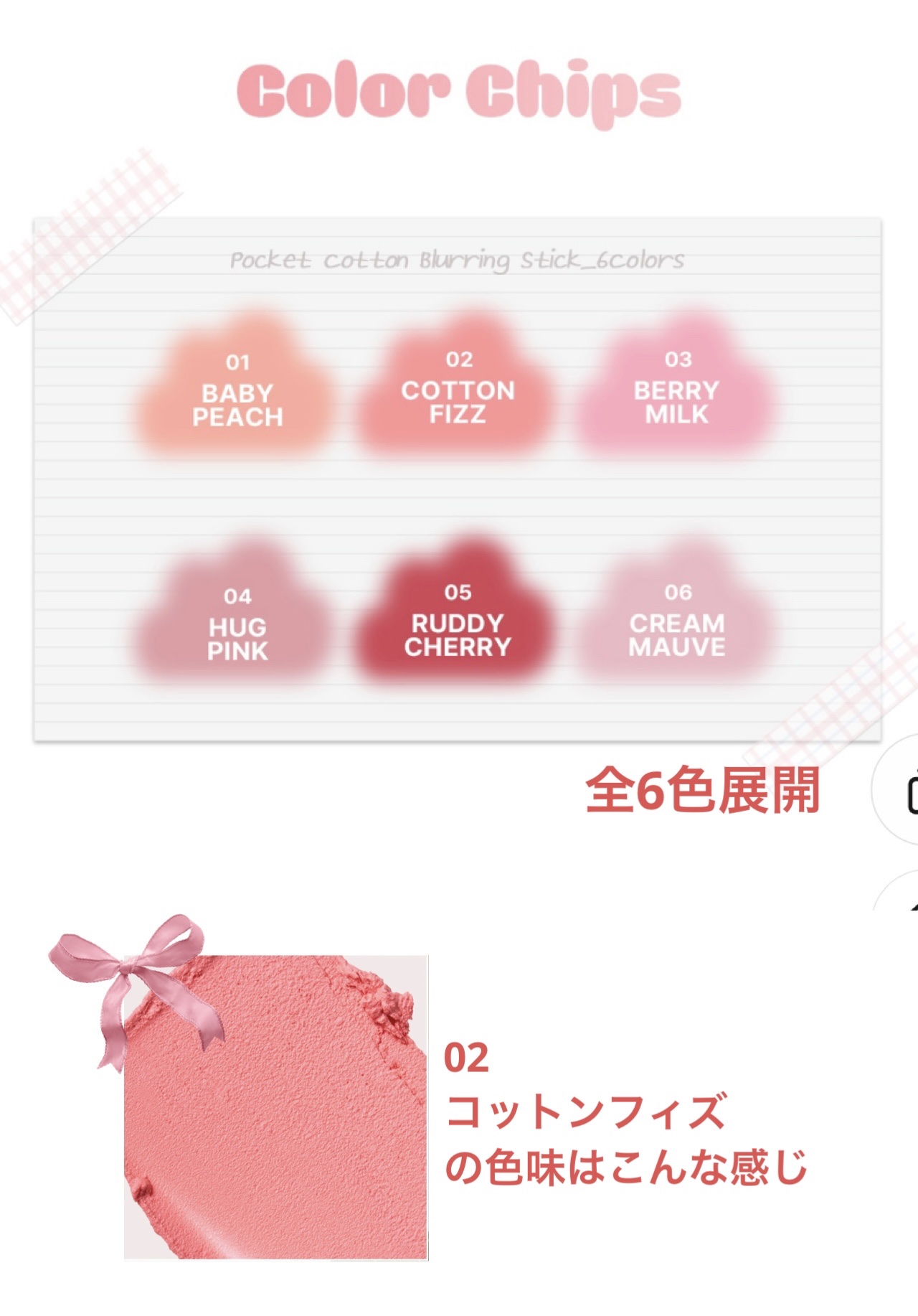 を使ったクチコミ（2枚目）