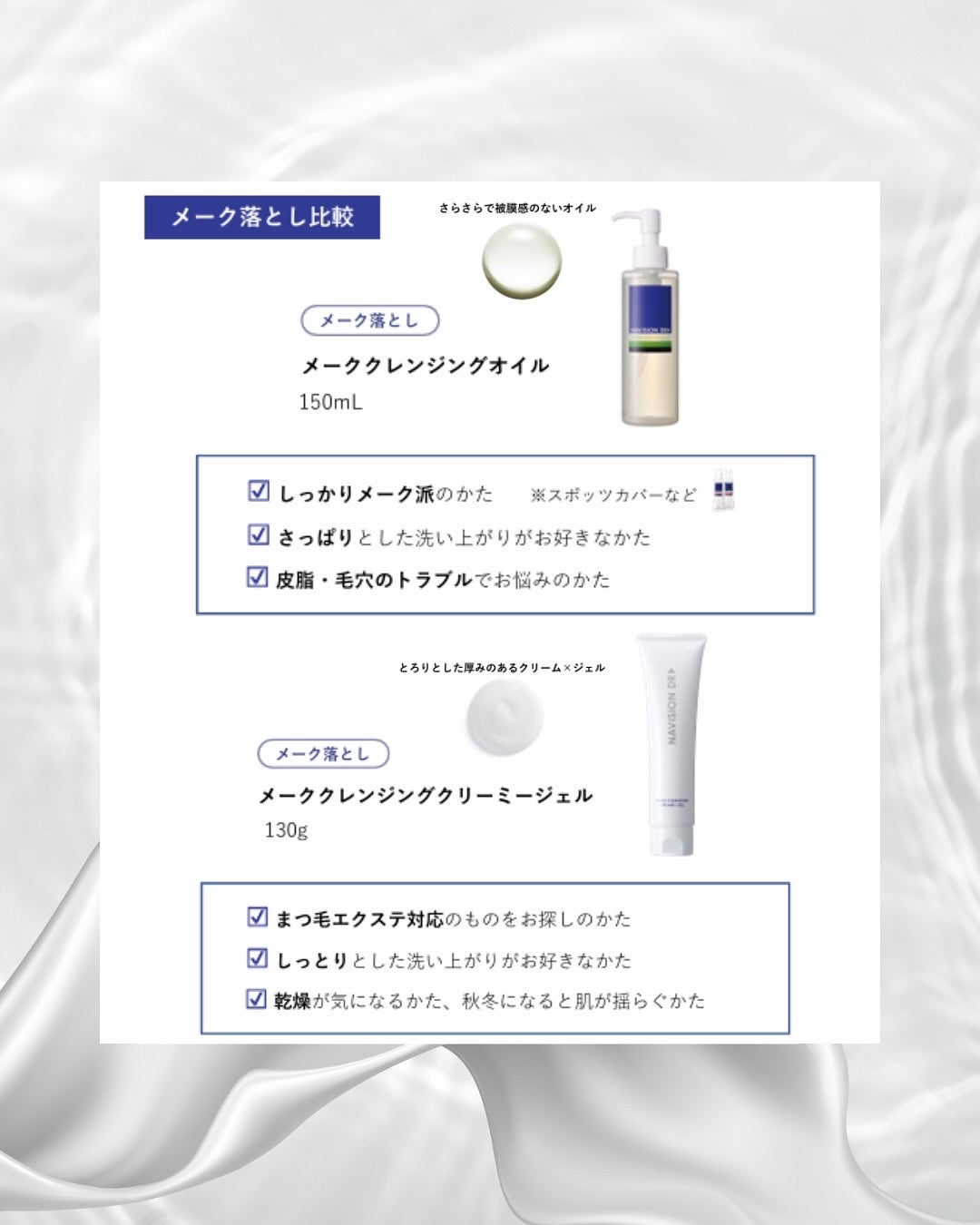 クレンジングフォーム/ナビジョンDR/洗顔フォームを使ったクチコミ(3枚目)