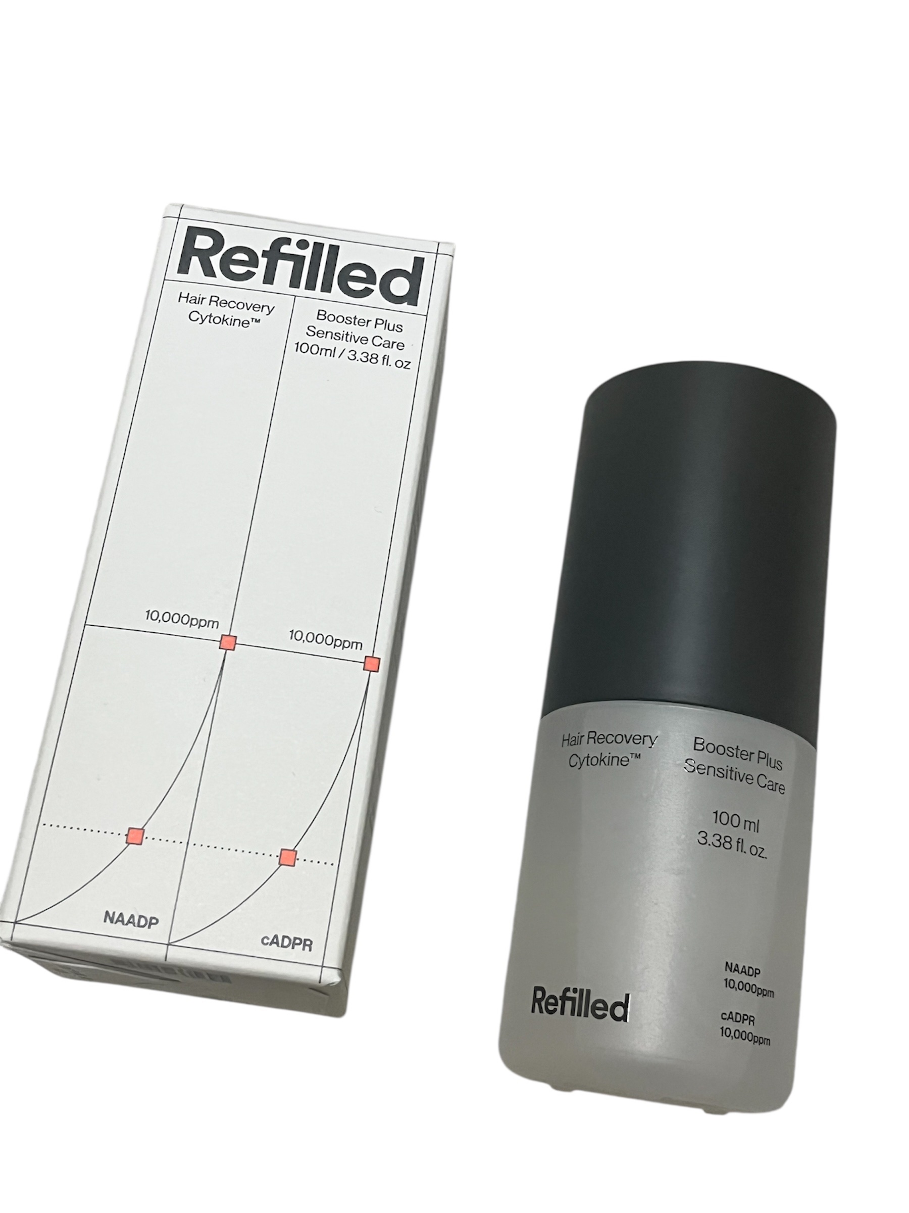 サイトカイン ブースター/Refilled/頭皮ローションを使ったクチコミ（1枚目）