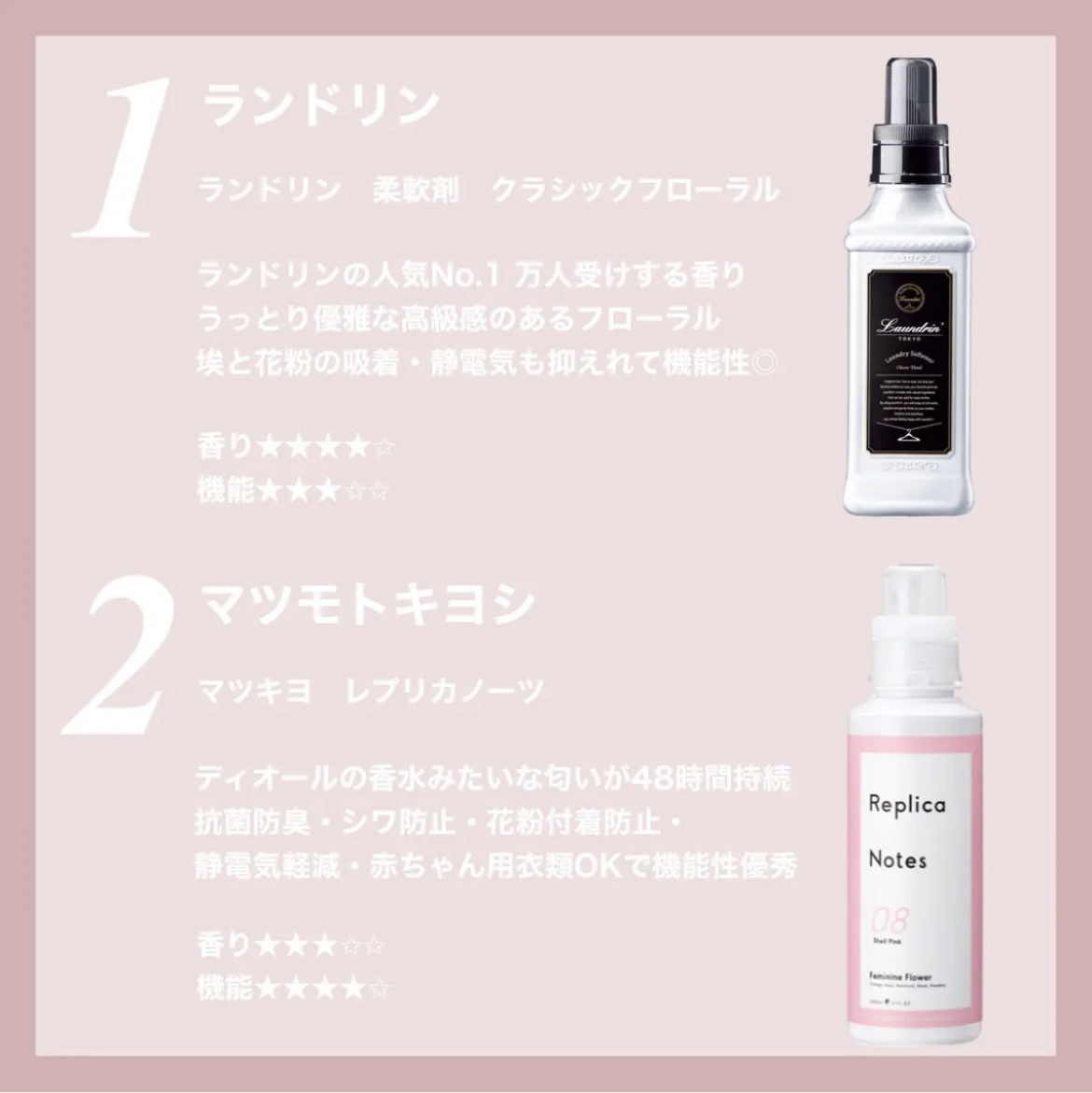 柔軟剤/ジェラートピケ/柔軟剤を使ったクチコミ（2枚目）