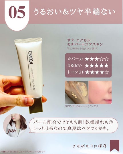 ミノン アミノモイスト ブライトアップベース UV/ミノン/化粧下地を使ったクチコミ(6枚目)