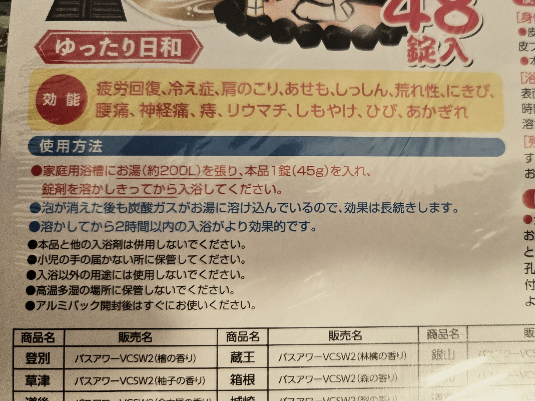 を使ったクチコミ（2枚目）