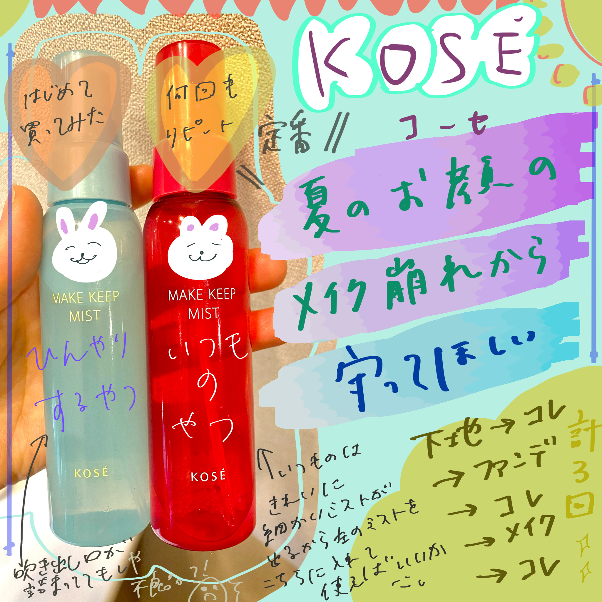 メイク キープ ミストEX +/コーセーコスメニエンス/ミスト状化粧水を使ったクチコミ（1枚目）