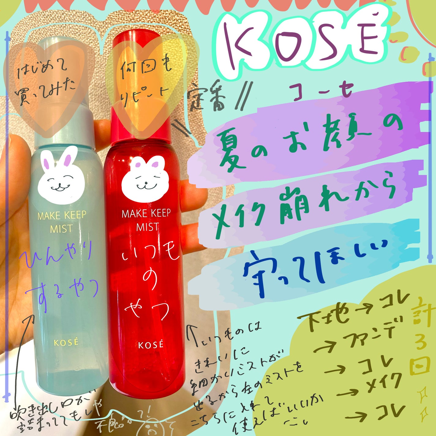 メイク キープ ミストEX +/コーセーコスメニエンス/ミスト状化粧水を使ったクチコミ(1枚目)