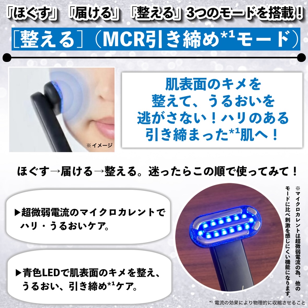 ディズム EMS EER メディスキンケアデバイス｜DISMの効果に関する