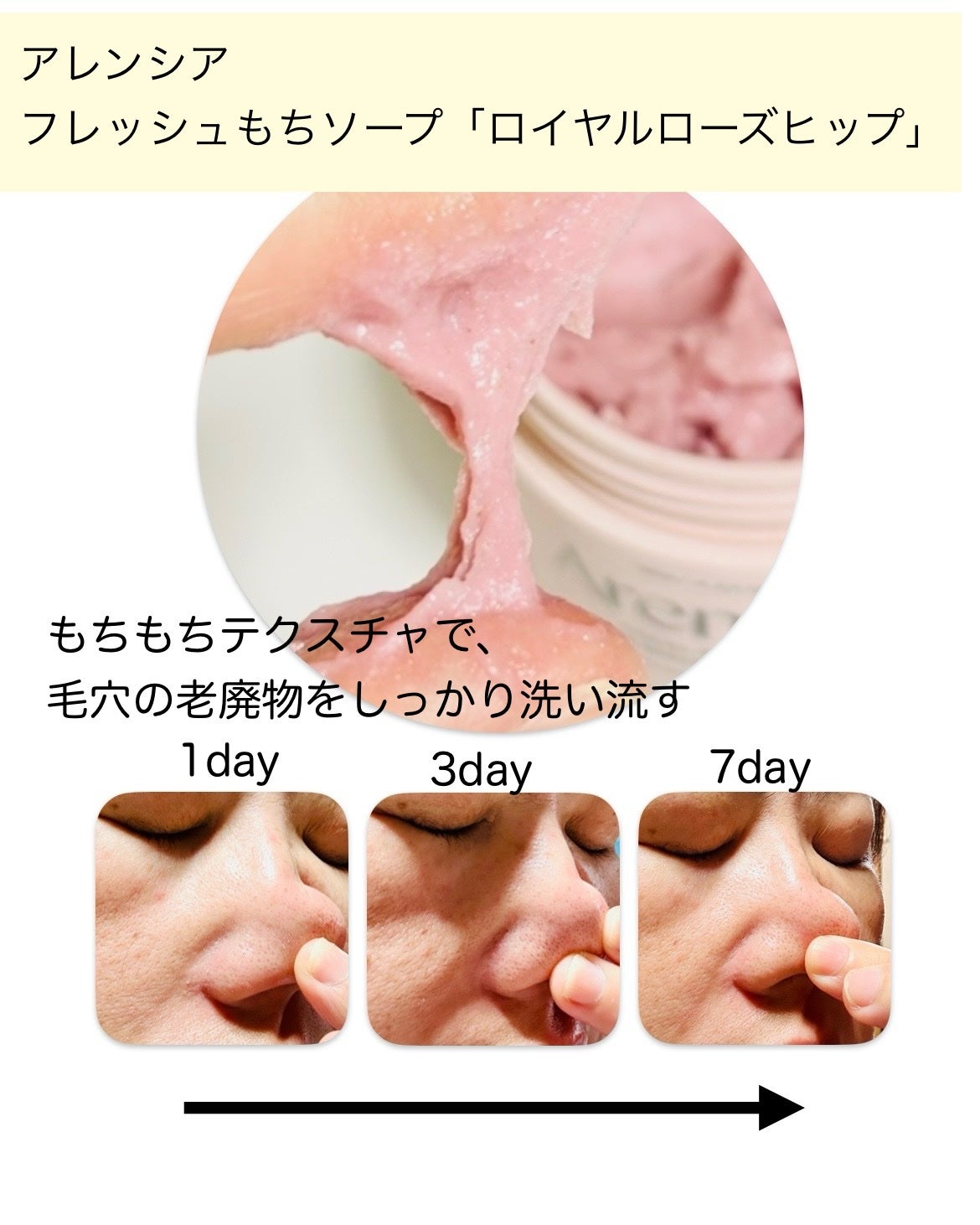 アレンシアフレッシュもちソープ「ロイヤルローズヒップ」/アレンシア/その他洗顔料を使ったクチコミ(2枚目)