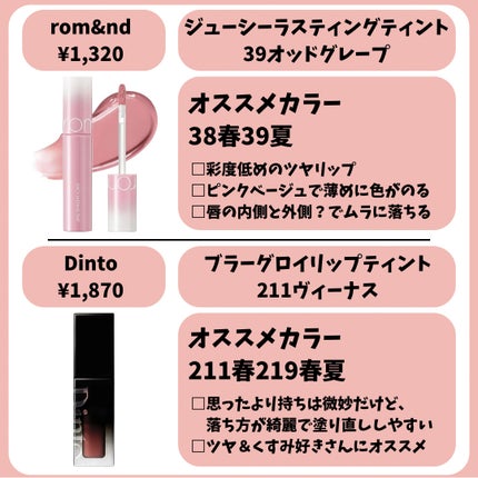 ジューシーラスティングティント/rom&nd/リップティントを使ったクチコミ(7枚目)