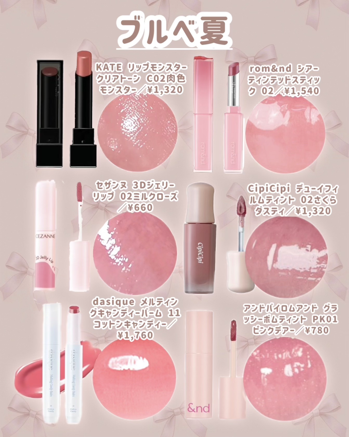 ジューシーラスティングティント/rom&nd/リップティントを使ったクチコミ（3枚目）