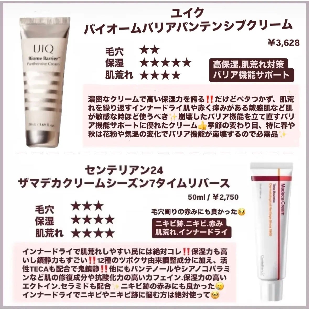 パンテトインクリーム/manyo/フェイスクリームを使ったクチコミ(3枚目)