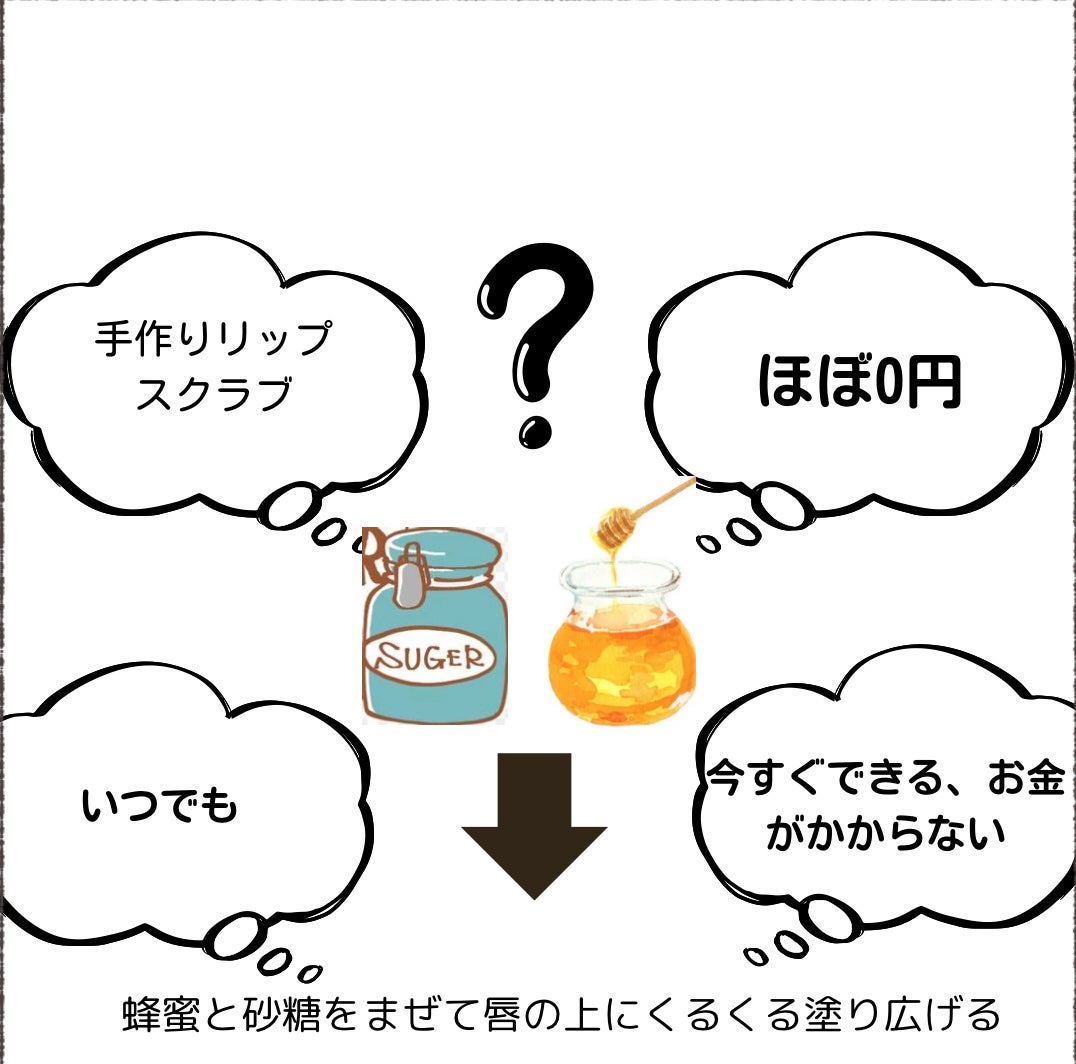 ニベア ディープモイスチャーリップ/ニベア/リップクリームを使ったクチコミ(8枚目)