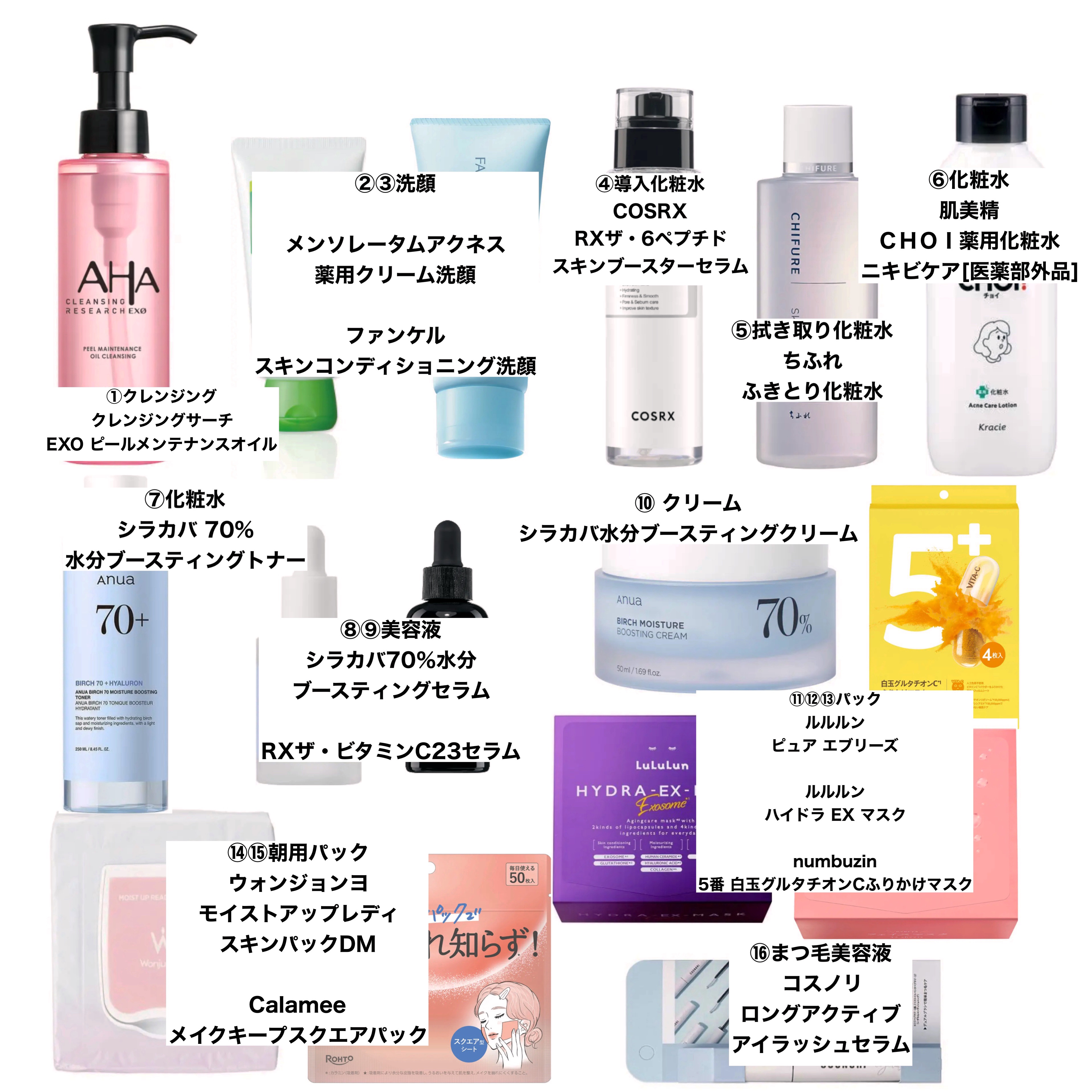 メンソレータムアクネス 薬用クリーム洗顔/メンソレータム アクネス/洗顔フォームを使ったクチコミ（2枚目）