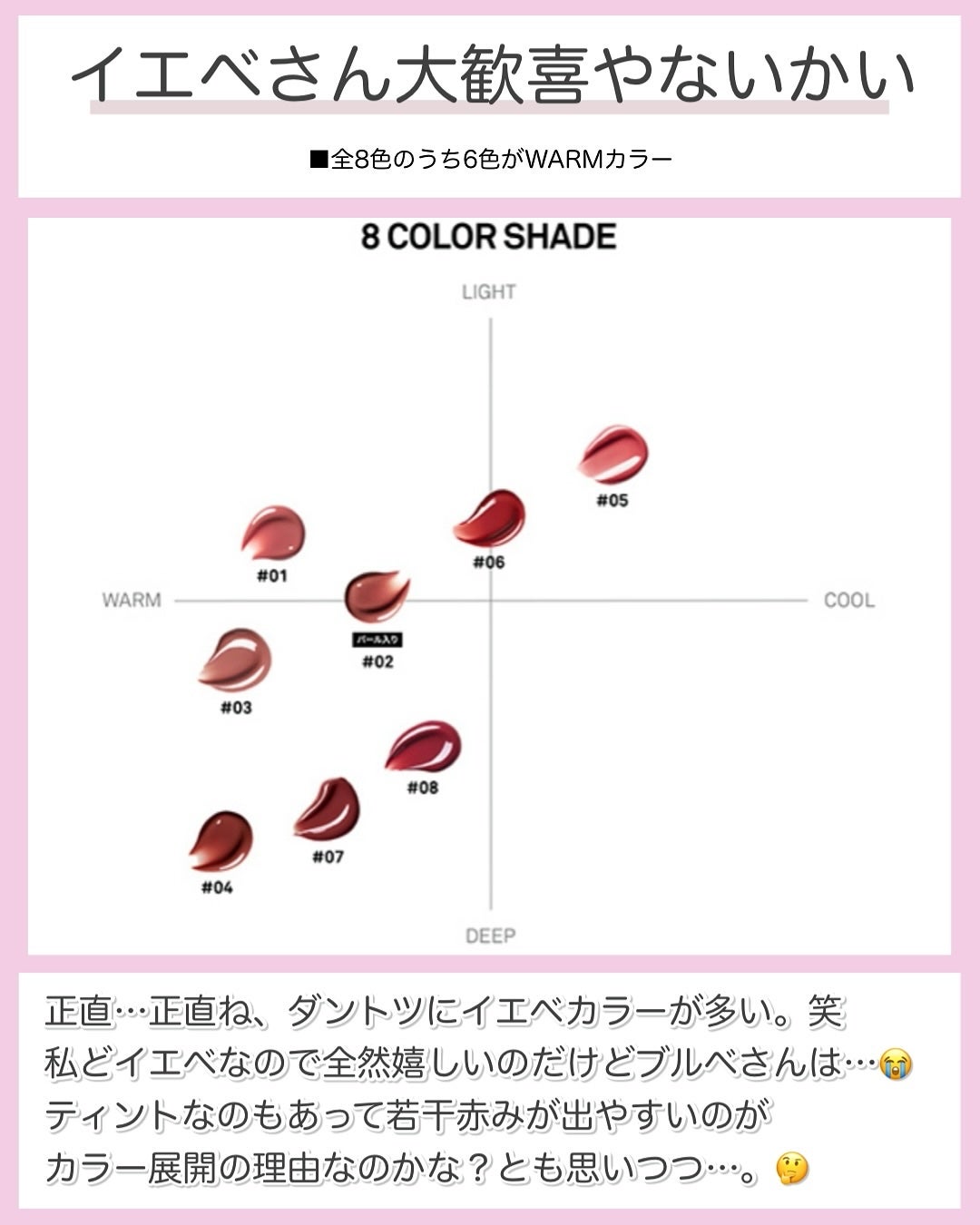 ネーミング グロウ ハートリップティント/NAMING./リップティントを使ったクチコミ(4枚目)