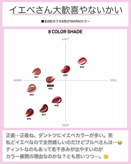 ネーミング グロウ ハートリップティント/NAMING./リップティントを使ったクチコミ(4枚目)