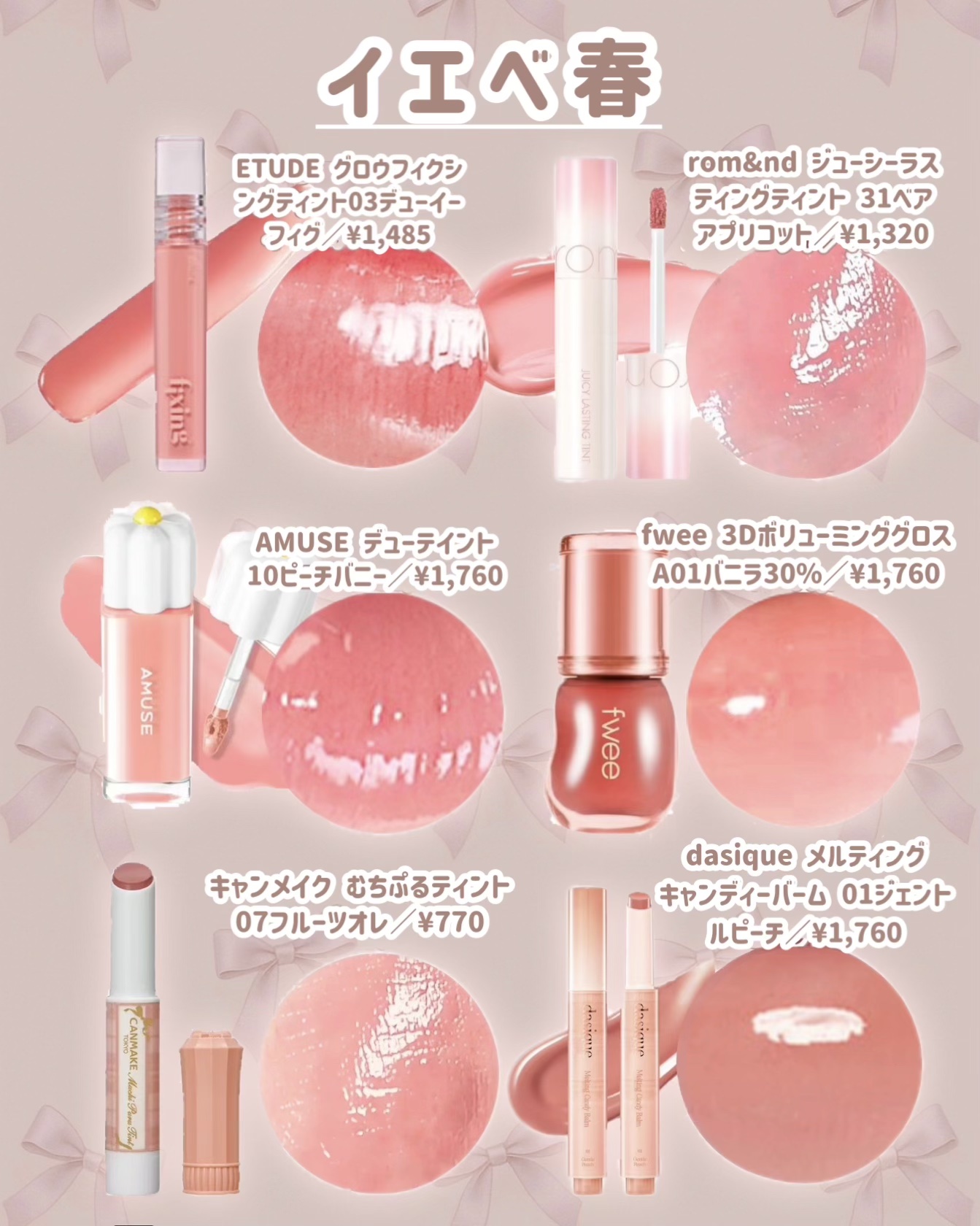 ジューシーラスティングティント/rom&nd/リップティントを使ったクチコミ（2枚目）