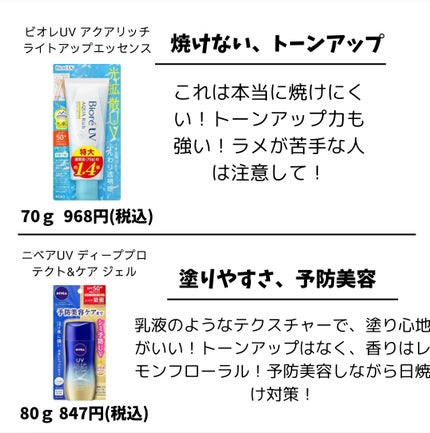ニベアUV ディープ プロテクト&ケア ジェル/ニベア/日焼け止めジェルを使ったクチコミ(2枚目)